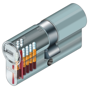 ABUS EC550 Schliezylinder Trzylinder mit Wendeschlssel